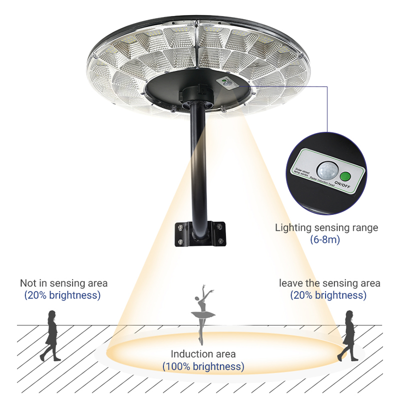 Đèn năng lượng mặt trời hình tròn Ufo ngoài trời không thấm nước Đèn đường năng lượng mặt trời