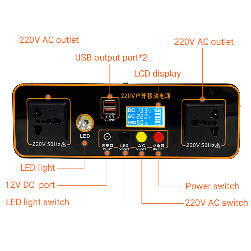 Máy phát điện năng lượng mặt trời Rv cắm trại ngoài trời Trạm năng lượng mặt trời di động